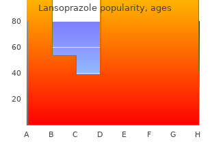 purchase lansoprazole amex