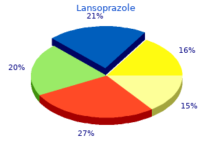purchase lansoprazole 15 mg online