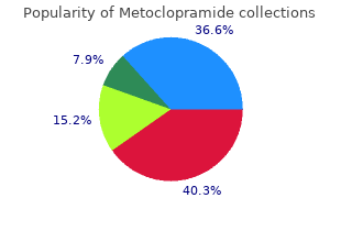 order metoclopramide 10 mg with mastercard