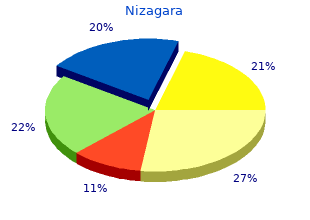 purchase nizagara 100 mg on line