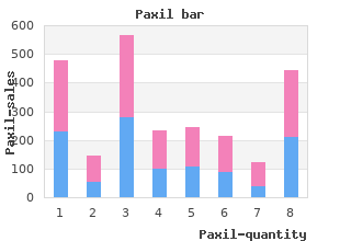 generic 40mg paxil overnight delivery