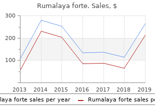 buy rumalaya forte 30pills mastercard