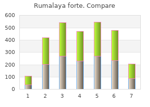 purchase rumalaya forte line