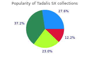 discount 20mg tadalis sx amex