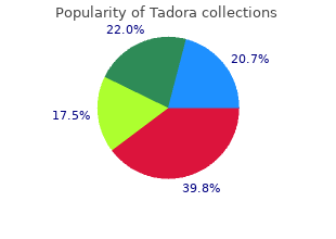 20 mg tadora with mastercard