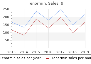 purchase tenormin 50 mg amex