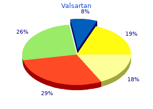 buy valsartan 80 mg on line