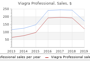 buy viagra professional 50 mg on-line