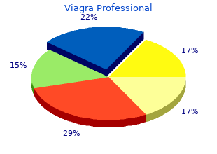 purchase viagra professional toronto