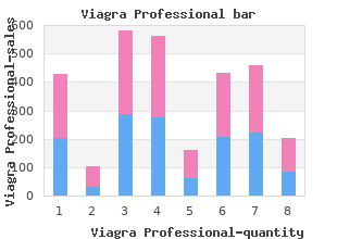 viagra professional 100mg line