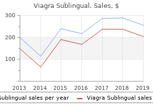 generic viagra sublingual 100 mg on line