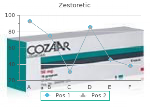 buy 17.5 mg zestoretic with visa