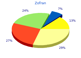 purchase zofran 4mg without prescription