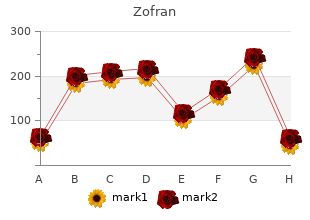 discount zofran 8mg line