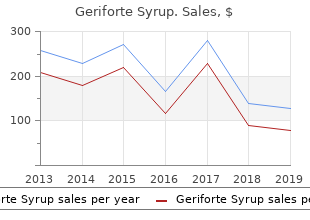 discount geriforte syrup online