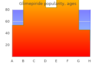 cheap glimepiride online