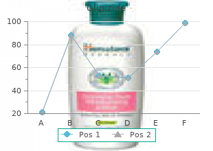 generic 10mg glipizide with visa