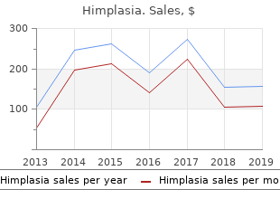 purchase on line himplasia