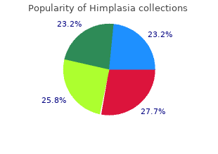 generic 30 caps himplasia otc