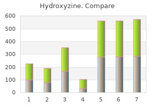 discount 10 mg hydroxyzine mastercard