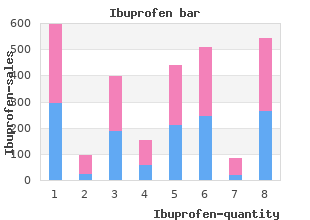 generic 600 mg ibuprofen otc