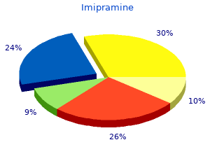 buy imipramine with american express