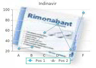 buy indinavir with mastercard