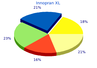 buy discount innopran xl on line