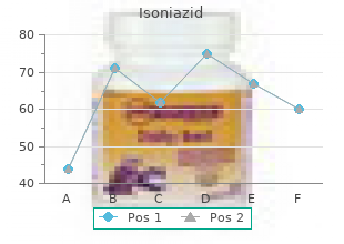 purchase isoniazid online pills