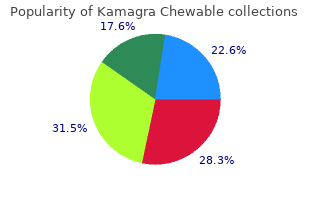 buy kamagra chewable 100 mg without a prescription