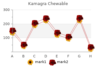 discount 100mg kamagra chewable visa