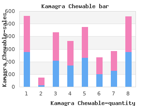 buy kamagra chewable with paypal