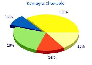 order kamagra chewable 100mg amex