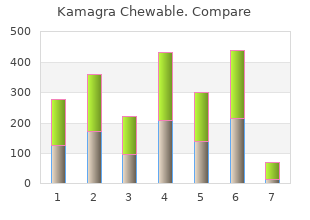 buy kamagra chewable online from canada