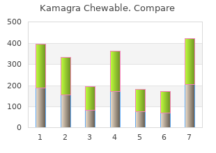 buy generic kamagra chewable from india