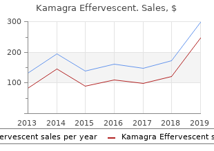 generic 100 mg kamagra effervescent