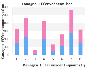 purchase kamagra effervescent 100 mg on line