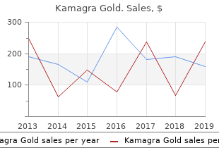 purchase 100mg kamagra gold with visa