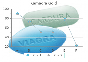 generic kamagra gold 100 mg online