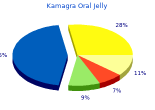 kamagra oral jelly 100mg for sale