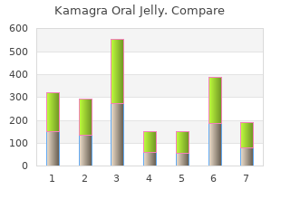 100mg kamagra oral jelly with amex