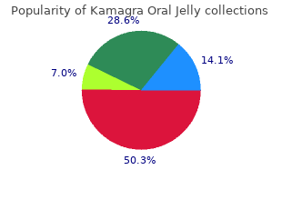buy kamagra oral jelly on line