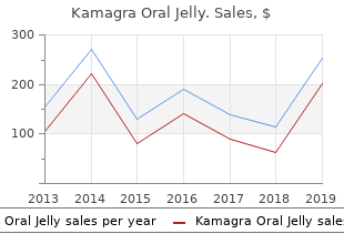 buy kamagra oral jelly without prescription