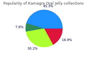purchase kamagra oral jelly now