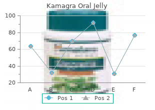 cheap 100mg kamagra oral jelly with amex