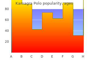 purchase kamagra polo 100mg free shipping