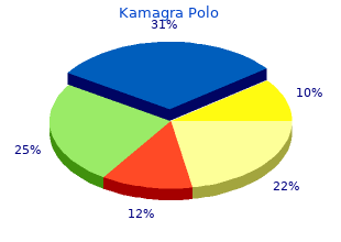 discount kamagra polo 100mg fast delivery