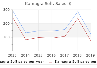 order 100 mg kamagra soft amex