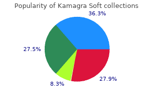 order kamagra soft 100 mg amex