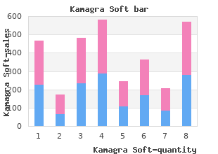 cheap kamagra soft 100 mg on-line